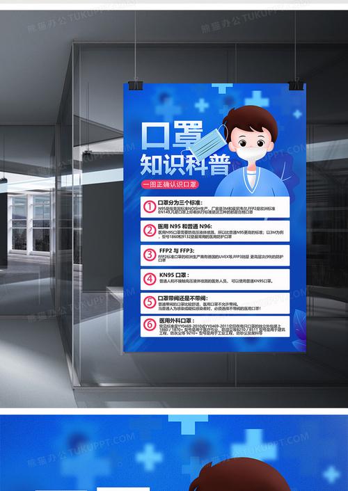 各种口罩知识下课的知识(口罩的知识普及)