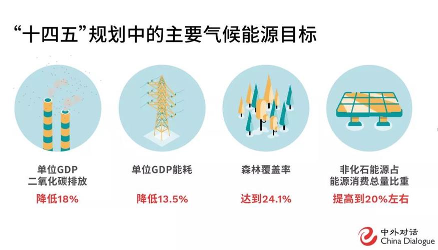 能源新形势日本能源转型(日本发布能源转型计划)