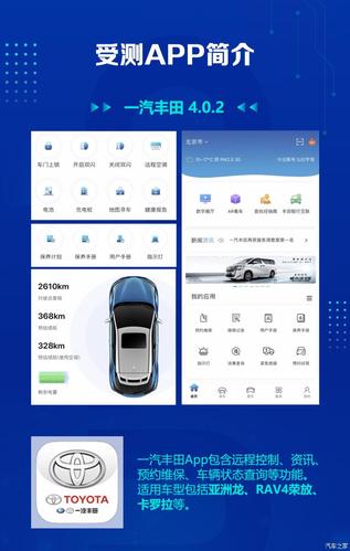 汽车资讯软件-汽车资讯软件合集