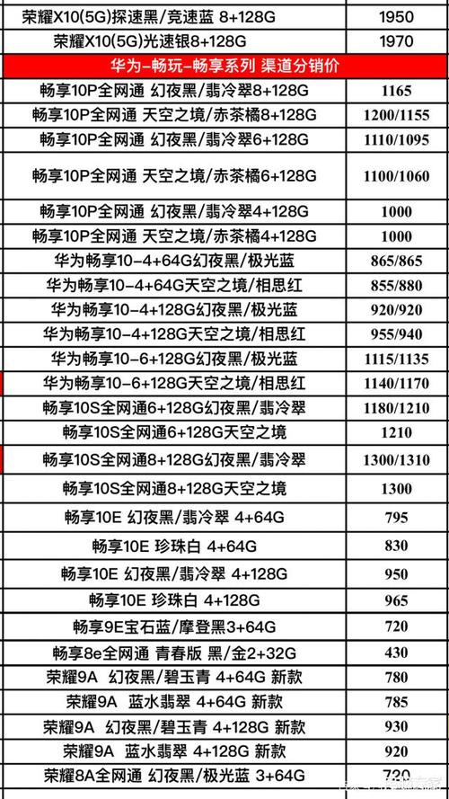 广州5G手机价格-广州5g手机价格表