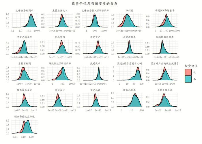 探索性数据分析-探索性数据分析的目的