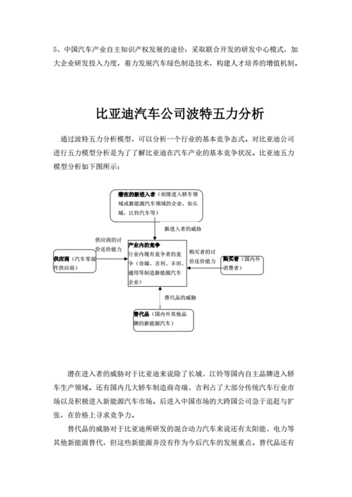 关于汽车资讯的pest分析(汽车行业pe)