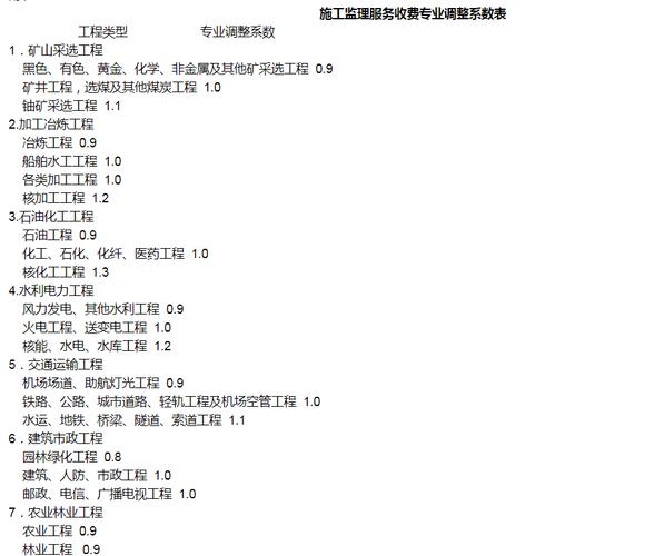 上海标准装修工程资讯官网-上海标准装修工程资讯官网查询