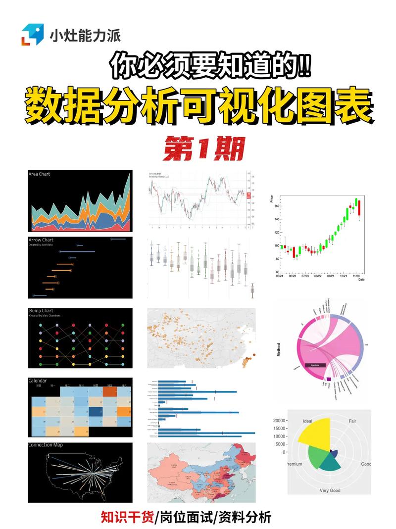 如何进行数据分析-产品运营如何进行数据分析