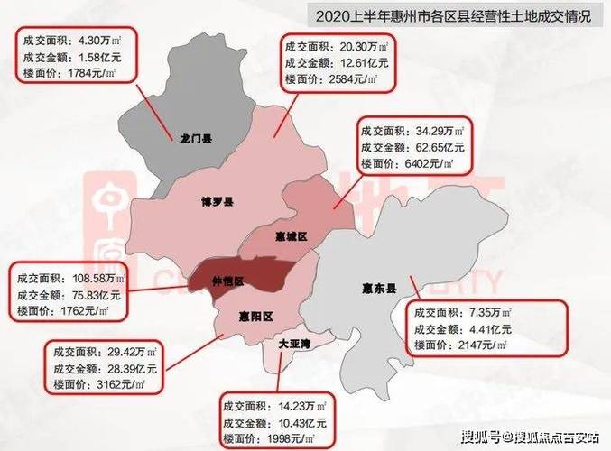 惠州房价 资讯-惠州房价 资讯网