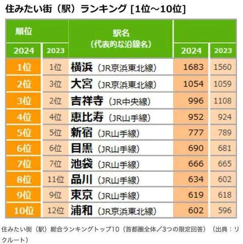 日本房价资讯-日本房价资讯网站