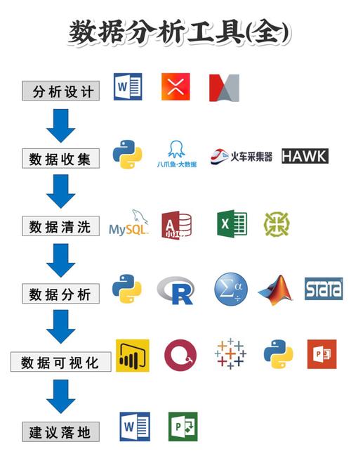 temu数据分析工具-Temu数据分析工具和店小秘