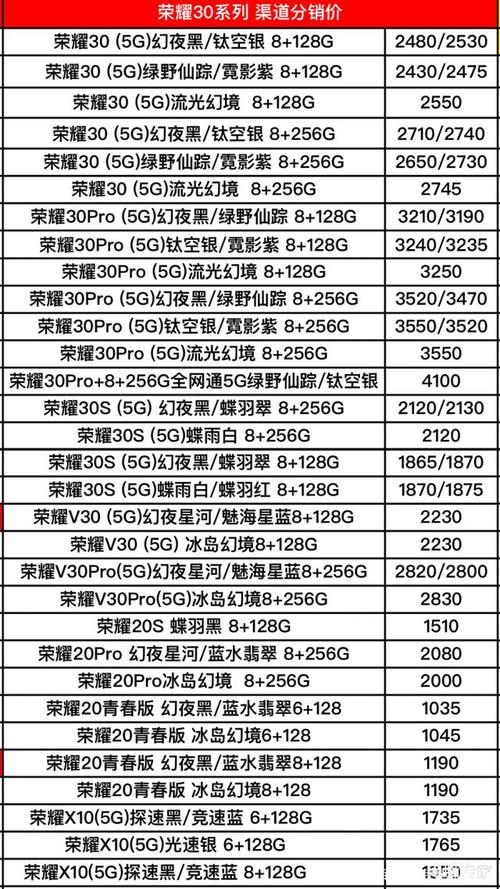 华为手机新价格是多少-华为手机新价格是多少钱一台