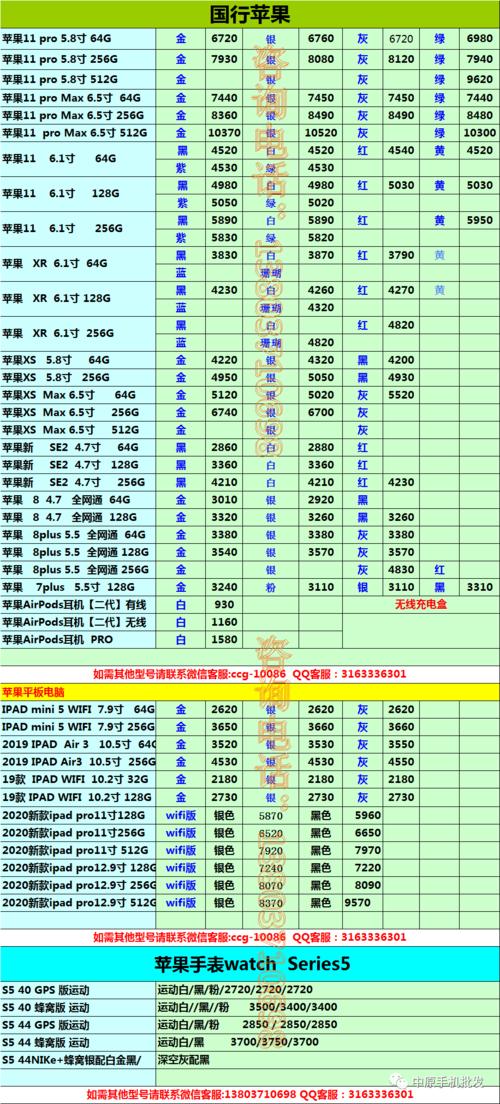 京东网手机价格表-京东网手机价格表查询