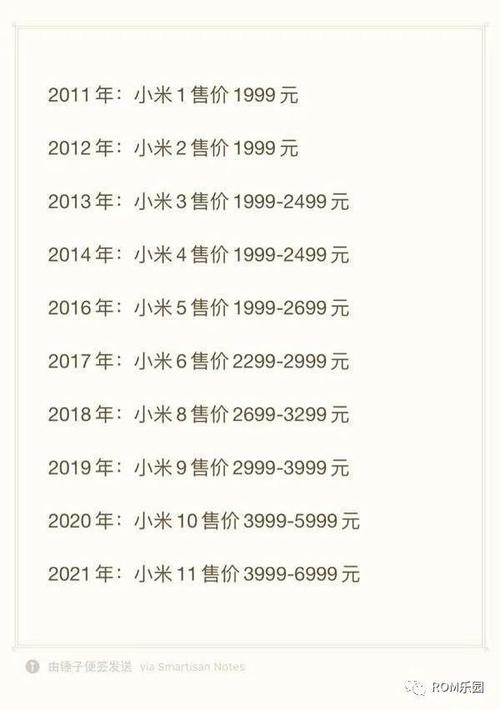 小米手机报价大全价格-小米手机报价大全最新报价