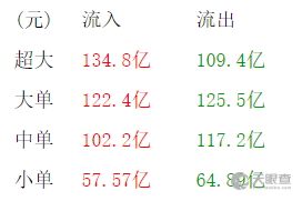 北京卫蓝新能源科技有限公司-北京卫蓝新能源科技有限公司股票