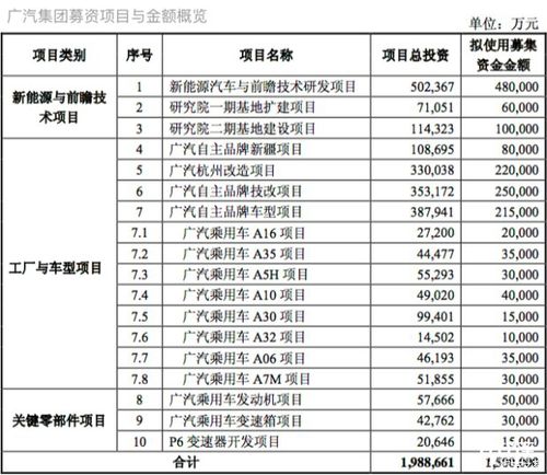 汽车资讯公司收入如何-汽车资讯公司收入如何计算