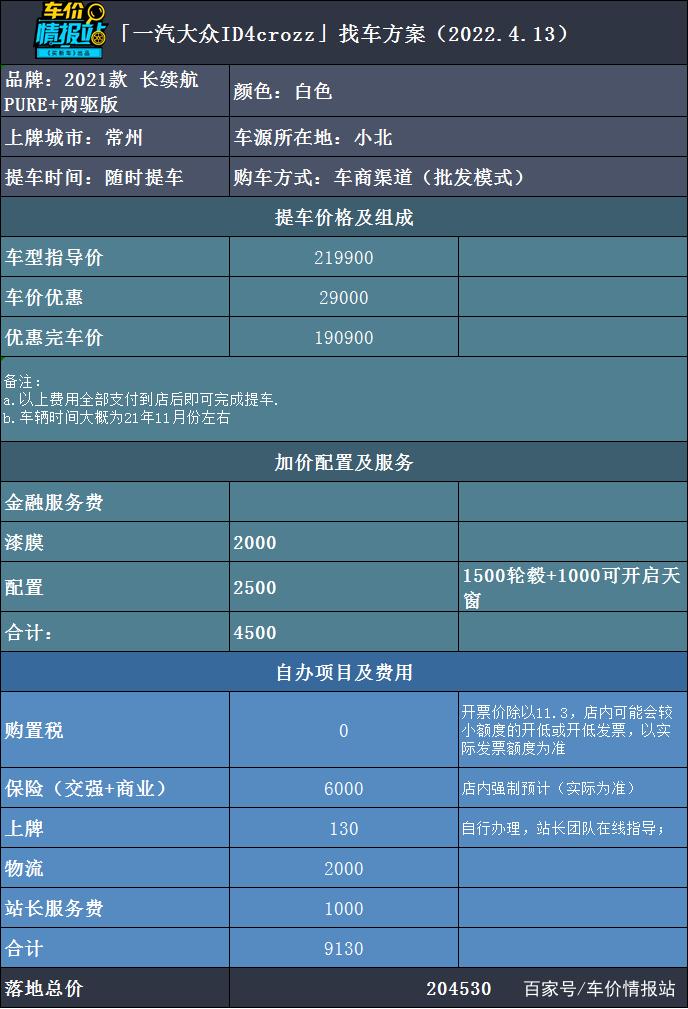 江苏品牌汽车资讯报价查询-江苏品牌汽车资讯报价查询官网