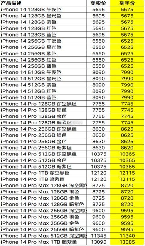苹果手机免税后价格查询(苹果免税价格表)