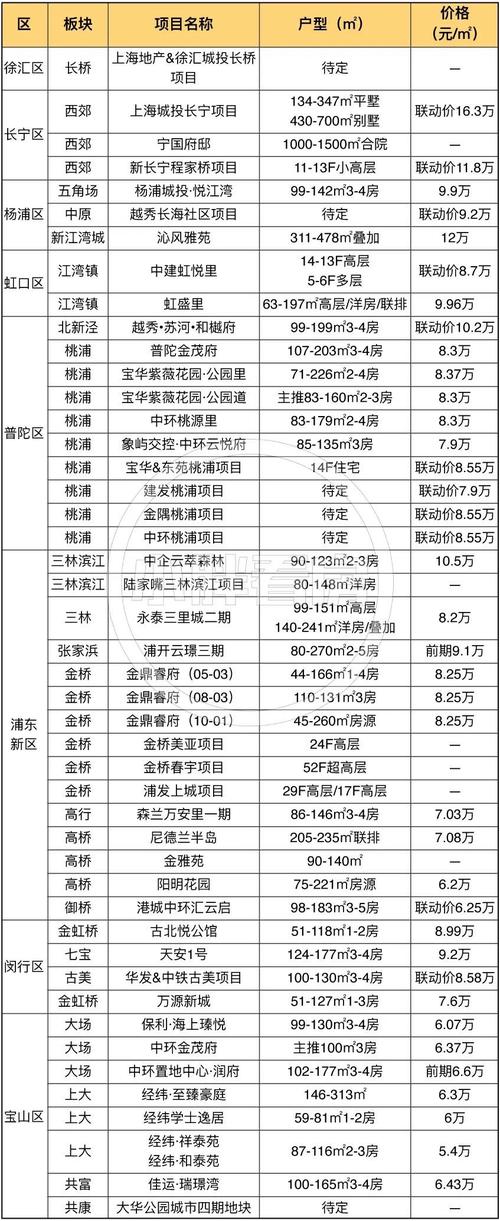 装修最新资讯资讯-装修最新资讯资讯大全