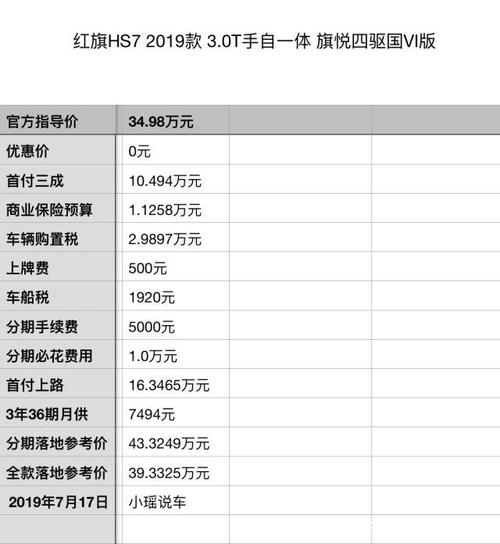 红旗新能源汽车价格表-红旗新能源汽车价格表图片及价格表