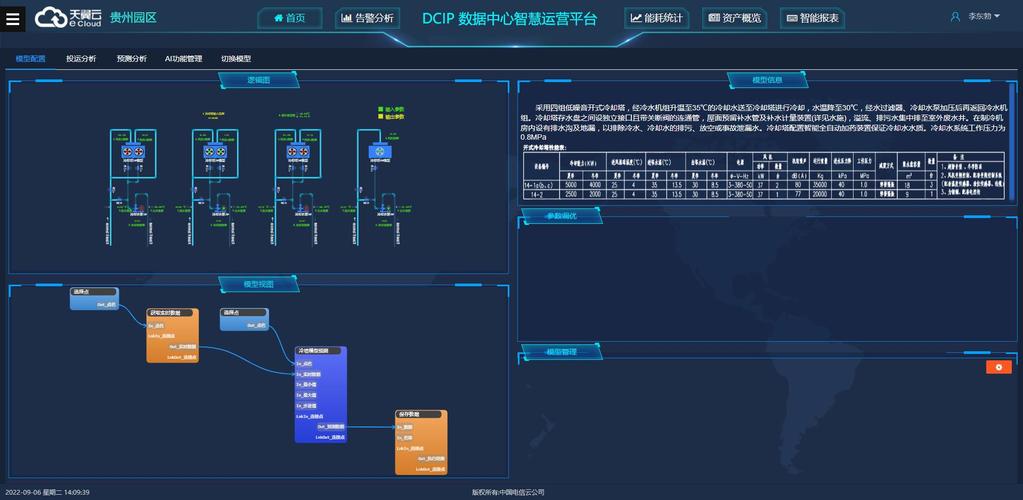 智能数据分析-ai数据分析软件