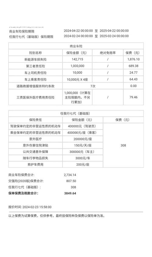 新能源汽车保险-新能源汽车保险一年多少钱