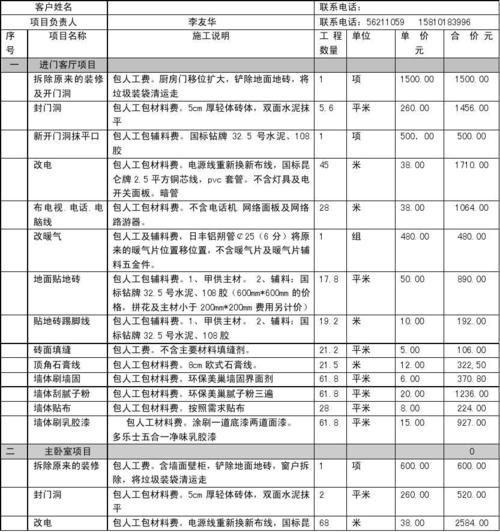 装修资讯费-装修咨询费