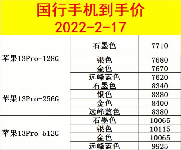 庄浪苹果手机价格表-庄浪县苹果手机专卖店