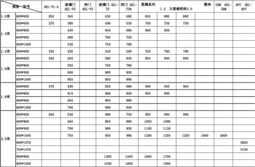 四川手机柜价格-手机柜多少钱