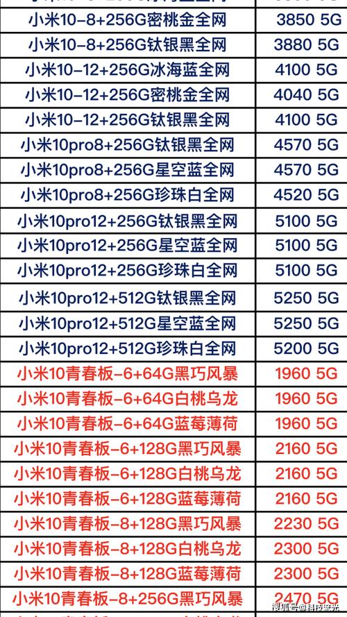 国产微型手机价格表-国产微型手机价格表大全