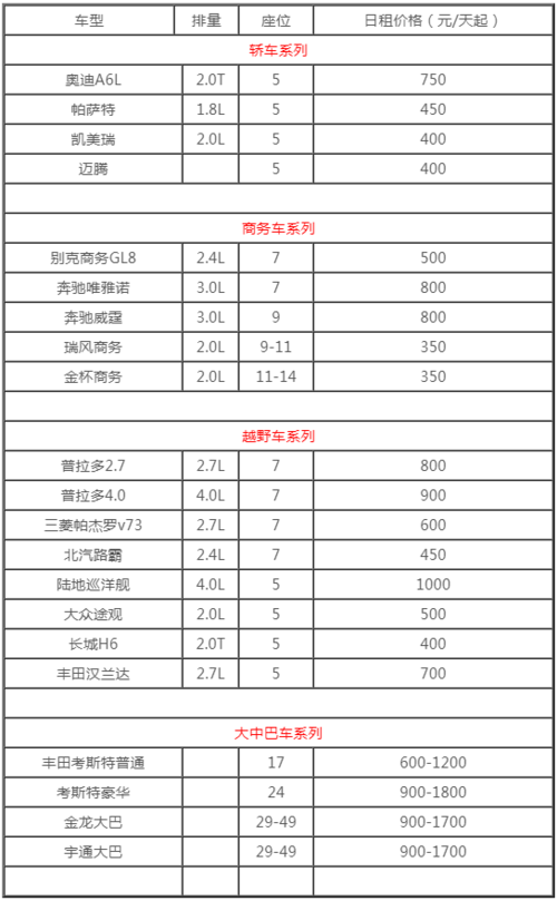 新能源纯电动汽车租车-新能源纯电动汽车租车一个月多少钱