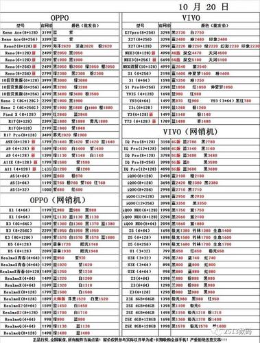 新品手机价格什么意思-手机新品价是优惠价吗