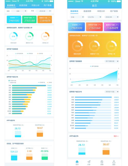 app数据分析-APP数据分析网站