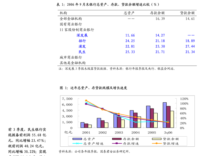 新疆大全新能源股份有限公司-新疆大全新能源股份有限公司股票