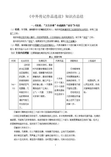 传记文章知识点-传记文章知识点总结