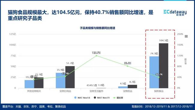 天猫数据分析工具-天猫数据分析工具是什么