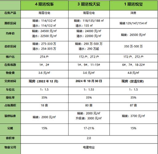 自贡房价 - 资讯搜索-自贡房价2021新楼盘房价