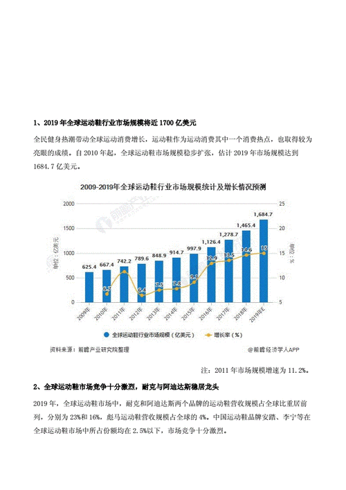 数据数据分析-数据数据分析分析