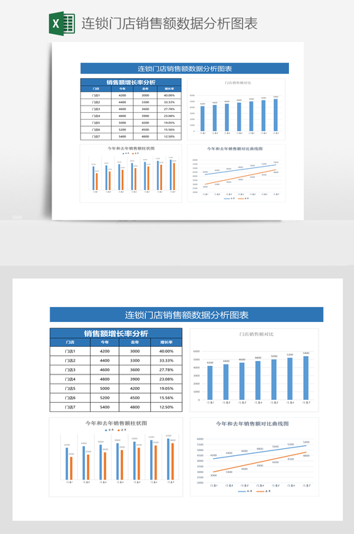 营销数据分析-营销数据分析报告