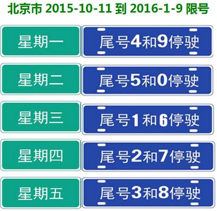 北京新能源车限号吗-北京新能源车限号吗?