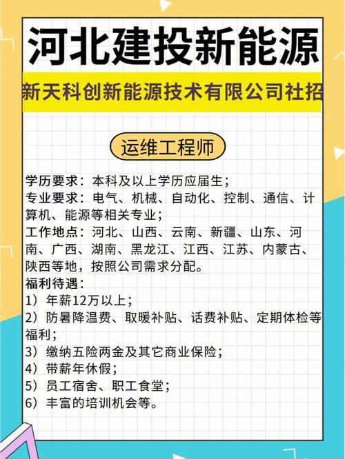 河北建投新能源有限公司-河北建投新能源有限公司招聘