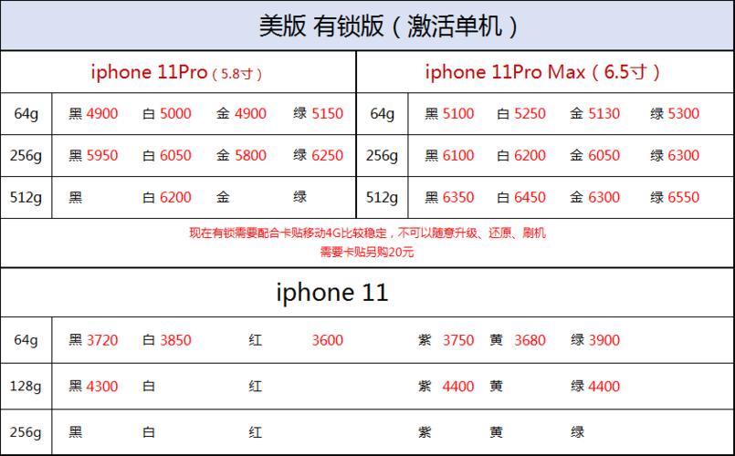 办公室手机价格多少-办公室手机价格多少钱