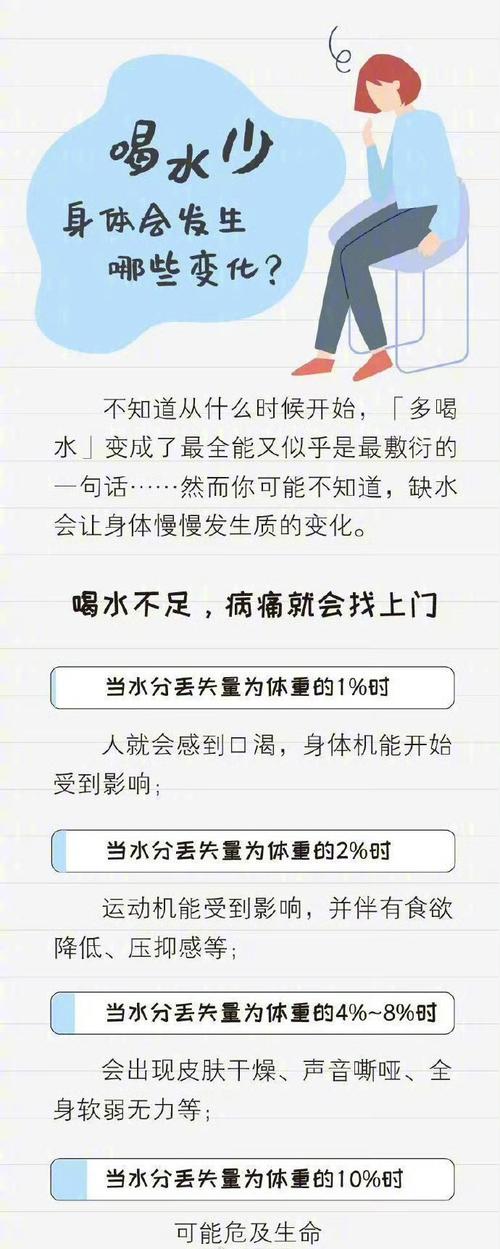 饮水知识小课堂文章-饮水知识小课堂文章内容