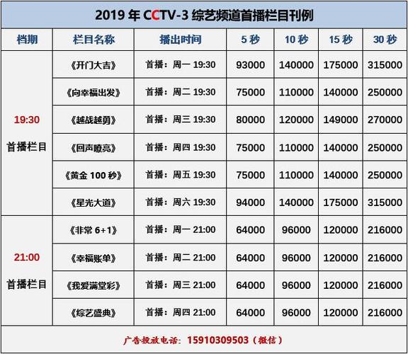 三门电视娱乐资讯频道-三门电视娱乐资讯频道节目表