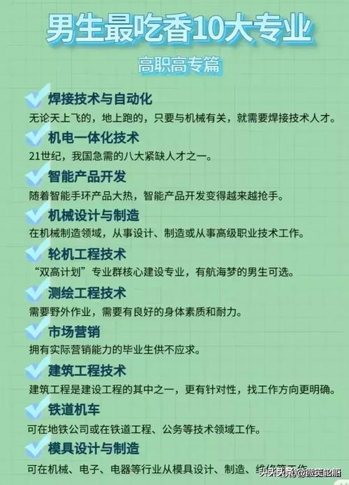 新能源材料与器件专业就业前景-张雪峰新能源专业就业前景如何