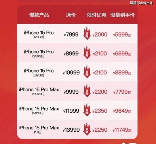买苹果手机价格攻略视频-买苹果手机怎么划算