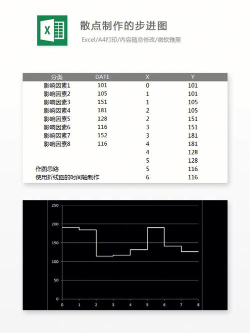 实体店数据分析-实体店数据分析报告