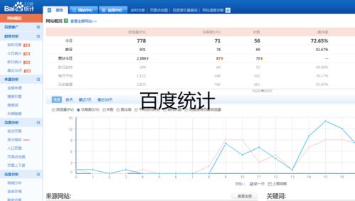 百度数据分析-百度数据分析平台