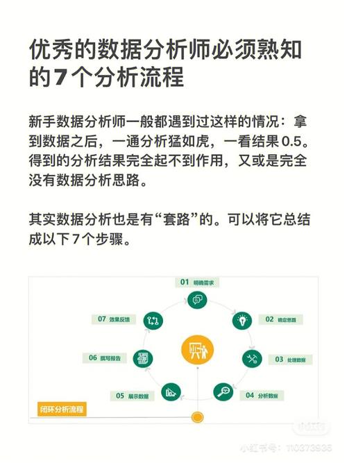 数据分析师教程-数据分析师教程视频