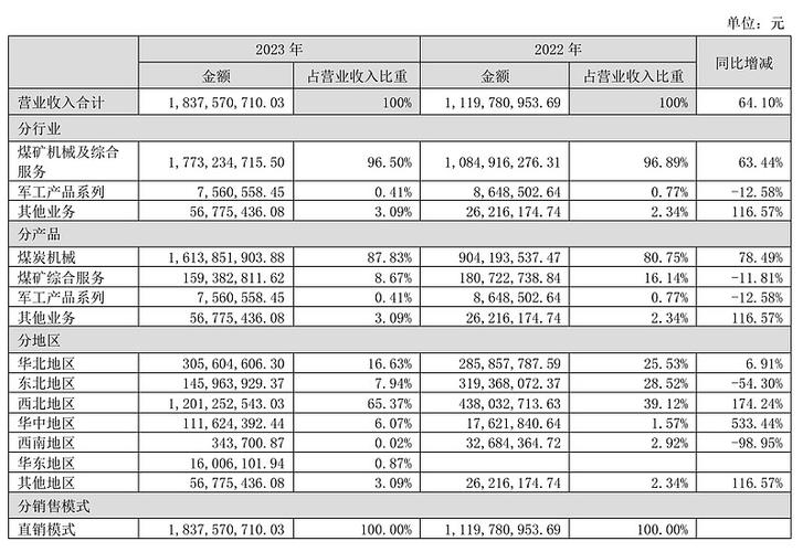 林州房价 - 资讯搜索-林州房价2021最新价格新盘