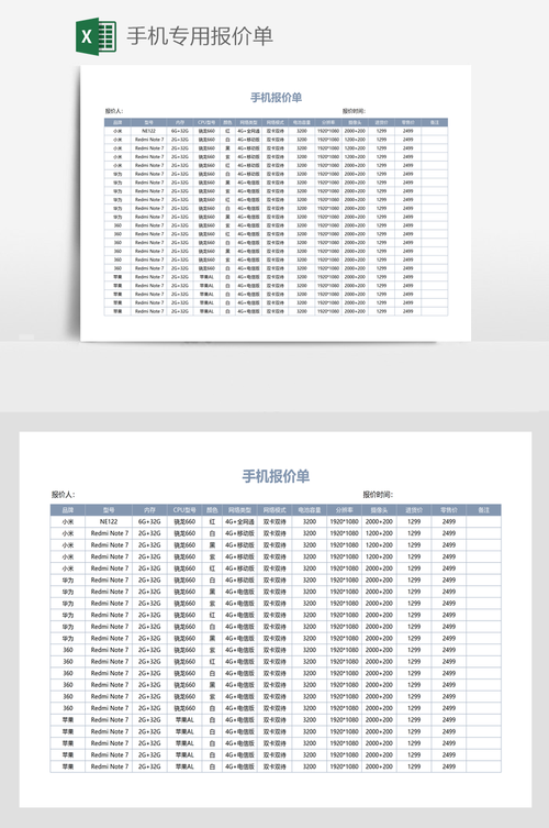 手机价格信息设计海报模板-手机价格信息设计海报模板怎么做