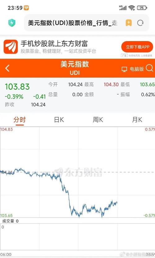 查看手机价格波动图片软件-查看手机价格波动图片软件下载