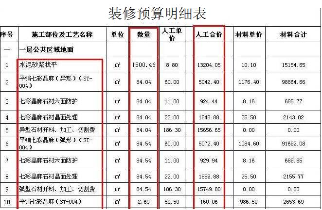 装修施工资讯-装修施工资讯怎么写