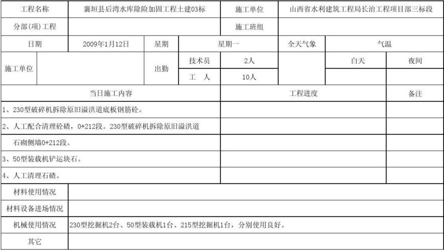 室外装修工程资讯-室外装修工程资讯怎么写